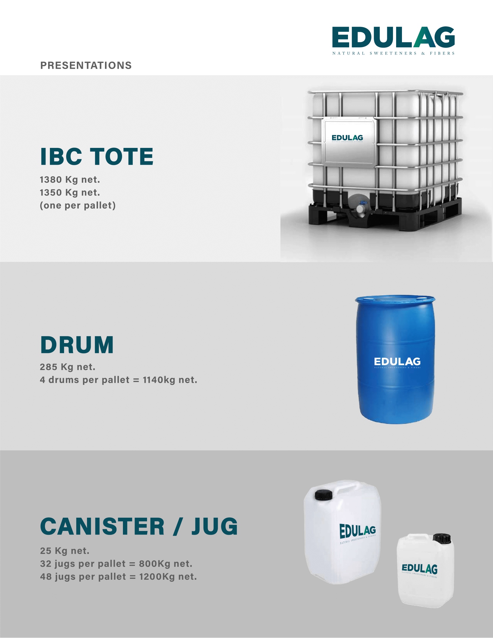 products agave